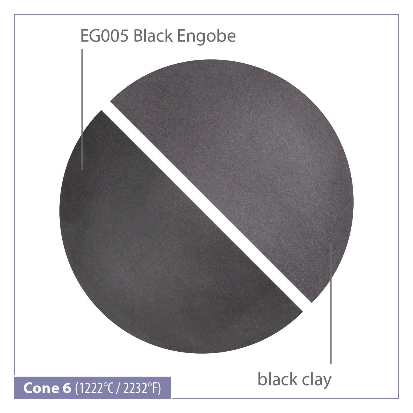 Black Engobe vs. černá hlína