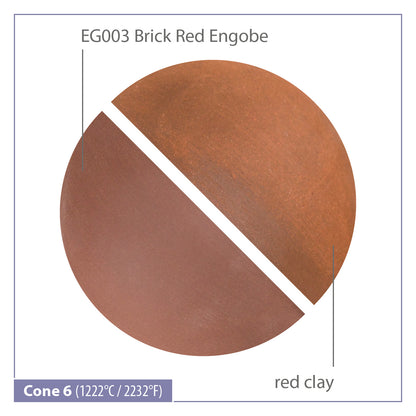 Brick Red Engobe vs. červená hlína
