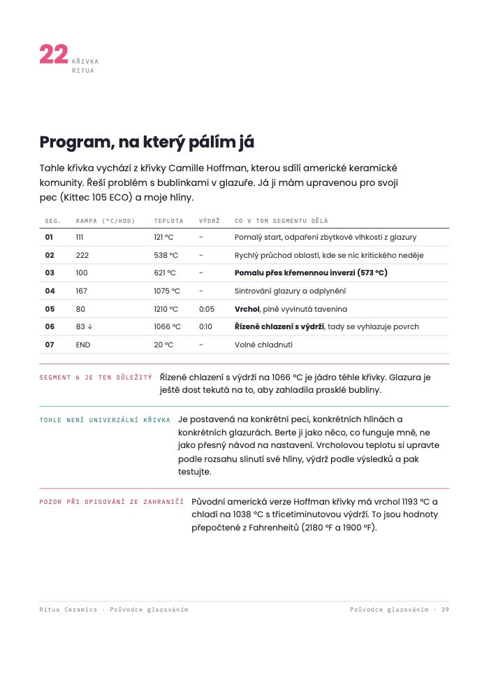 Strana průvodce s programem výpalu