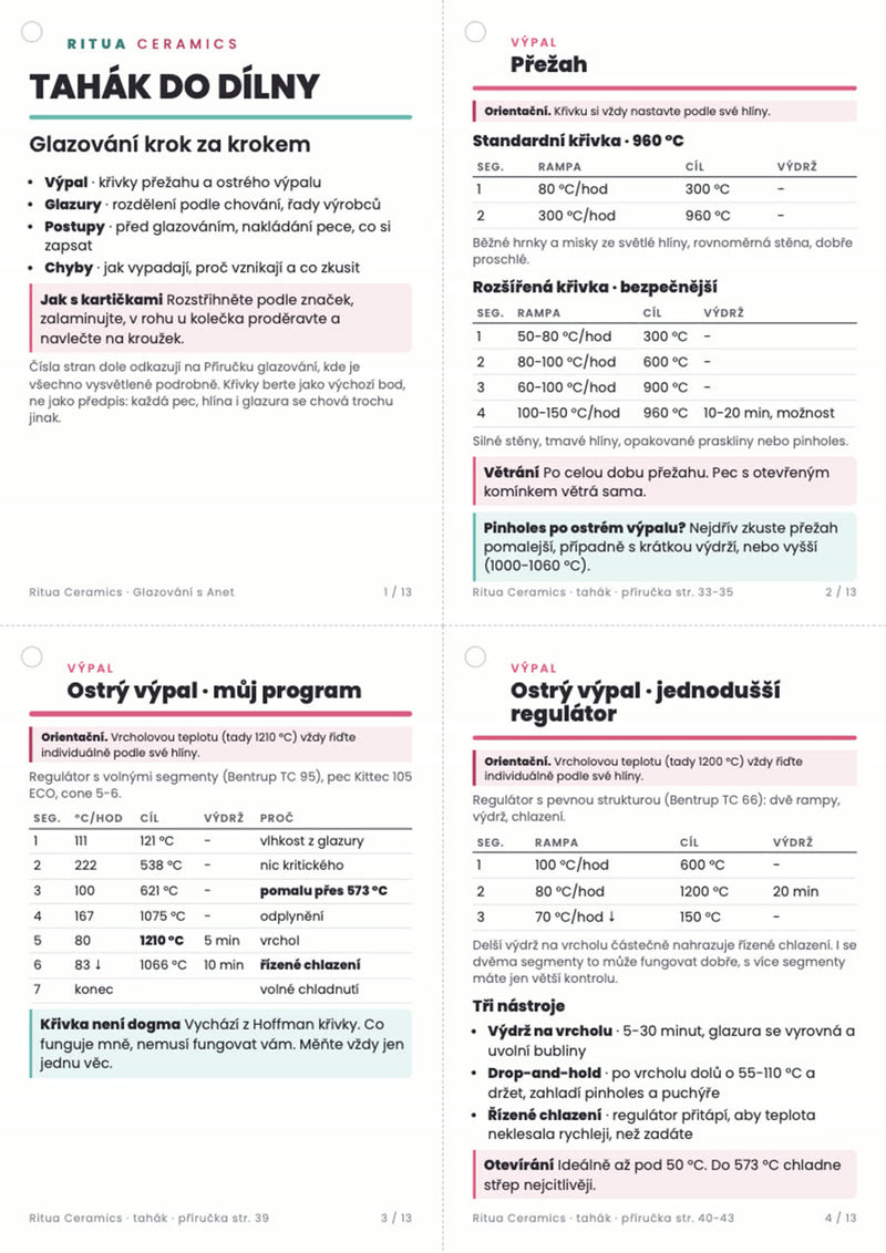Tahák do dílny – kartičky na kroužek